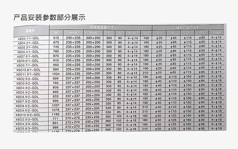 立式多级消防泵详情_08.jpg