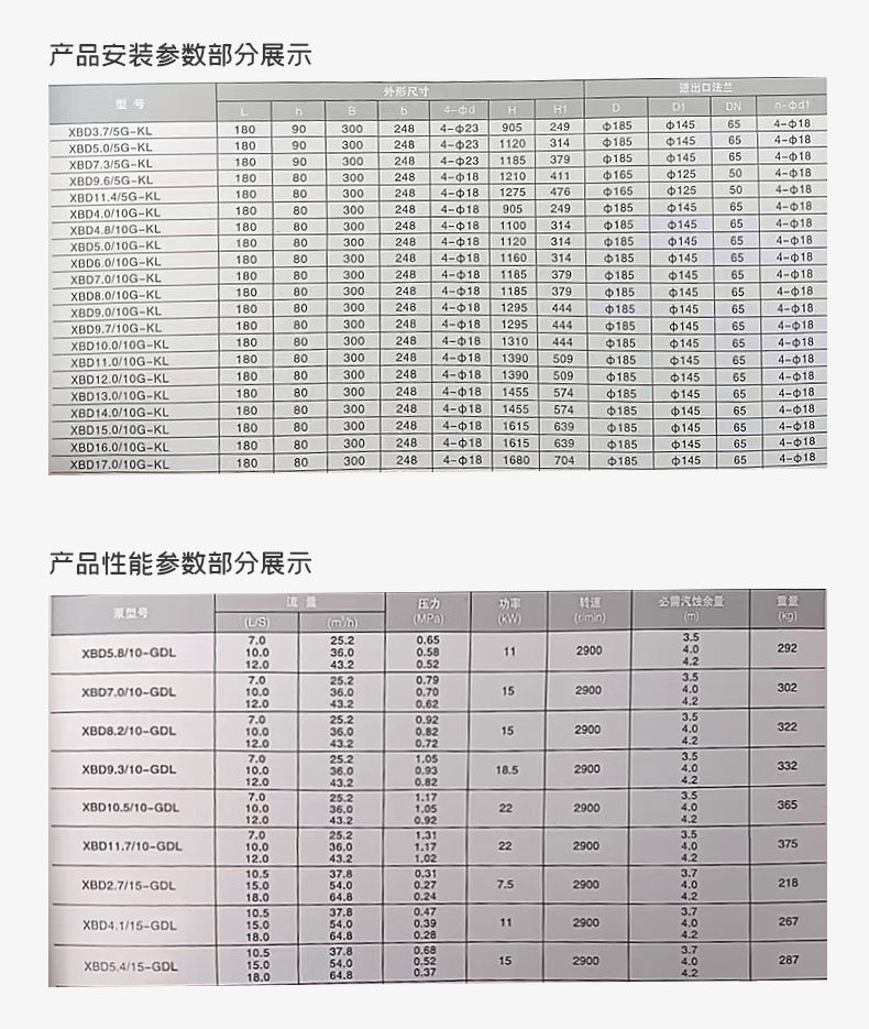 立式多级消防泵详情_06.jpg