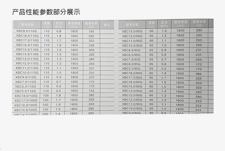 柴油机消防泵_08.jpg