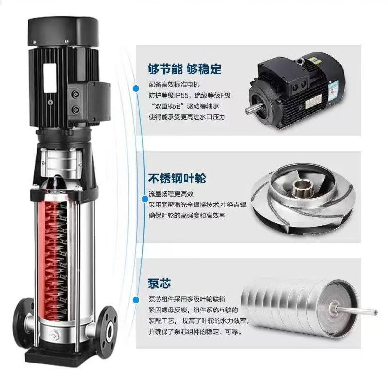 立式多级离心泵_02.jpg