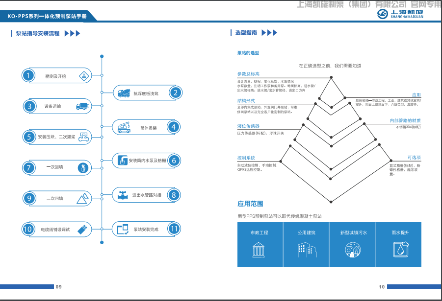 一体化预制泵站
