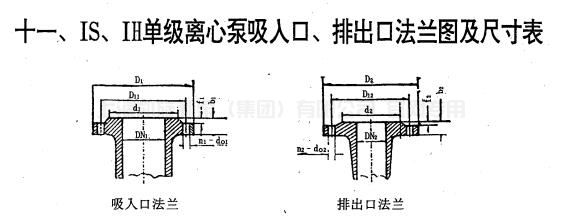 IH(IS)型化工（清水）泵
