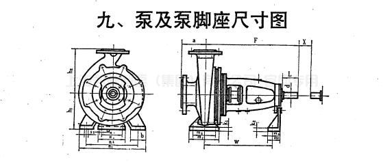 IH(IS)型化工（清水）泵