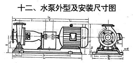 IH(IS)型化工（清水）泵