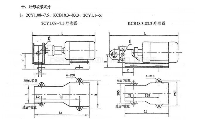 2CY KCB型齿轮式输油泵